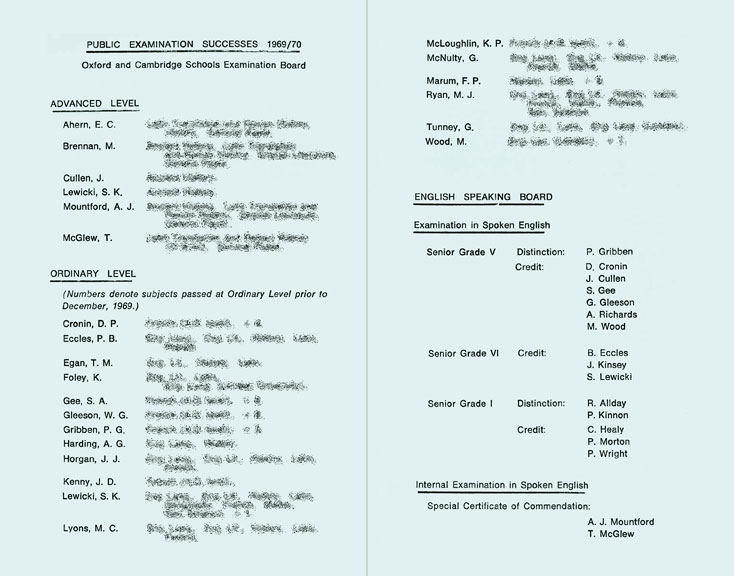 Speechday 1970 programme inside